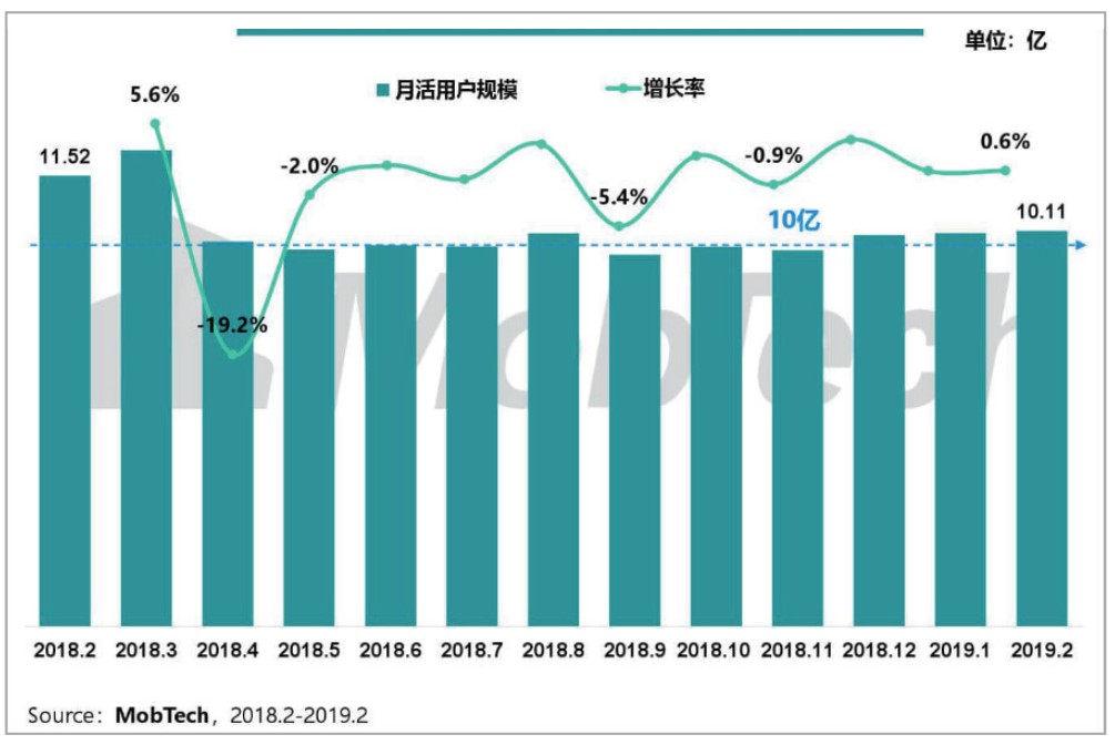 产品经理，产品经理网站